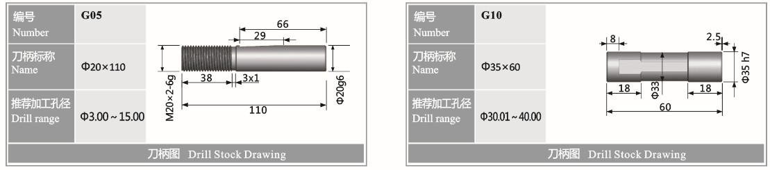 枪钻